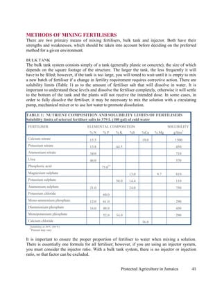 METHODS OF MIXING FERTILISERS
There are two primary means of mixing fertilisers, bulk tank and injector. Both have their
strengths and weaknesses, which should be taken into account before deciding on the preferred
method for a given environment.

BULK TANK
The bulk tank system consists simply of a tank (generally plastic or concrete), the size of which
depends on the square footage of the structure. The larger the tank, the less frequently it will
have to be filled; however, if the tank is too large, you will toned to wait until it is empty to mix
a new batch of fertiliser if a change in fertility requirement requires corrective action. There are
solubility limits (Table 1) as to the amount of fertiliser salt that will dissolve in water. It is
important to understand these levels and dissolve the fertiliser completely, otherwise it will settle
to the bottom of the tank and the plants will not receive the intended dose. In some cases, in
order to fully dissolve the fertiliser, it may be necessary to mix the solution with a circulating
pump, mechanical mixer or to use hot water to promote dissolution.

TABLE 1: NUTRIENT COMPOSITION AND SOLUBILITY LIMITS OF FERTILISERS
Solubility limits of selected fertiliser salts in 379 L (100 gal) of cold water
 FERTILISER                         ELEMENTAL COMPOSITION                          SOLUBILITY
                                     %N      %P      %K      %S     %Ca     % Mg       g/litre*
 Calcium nitrate                     15.5                           19.0                1500
 Potassium nitrate                   13.8            44.5                               450
 Ammonium nitrate                    34.0                                               710
 Urea                                46.0                                               570
 Phosphoric acid                            75.0**
 Magnesium sulphate                                          13.0            9.7        810
 Potassium sulphate                                  50.0    14.4                       110
 Ammonium sulphate                   21.0                    24.0                       750
 Potassium chloride                          60.0
 Mono-ammonium phosphate             12.0    61.0                                       290
 Diammonium phosphate                16.0    48.0                                       430
 Monopotassium phosphate                     52.0    34.0                               290
 Calcium chloride                                                   36.0
 *
  Solubility at 30°C (86°F)
 **
   Percent may vary


It is important to ensure the proper proportion of fertiliser to water when mixing a solution.
There is essentially one formula for all fertiliser; however, if you are using an injector system,
you must consider the injector ratio. With a bulk tank system, there is no injector or injection
ratio, so that factor can be excluded.


                                                        Protected Agriculture in Jamaica          41
 