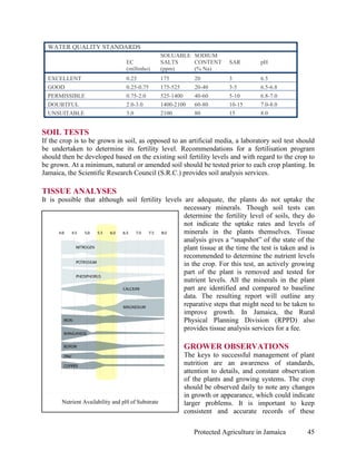 WATER QUALITY STANDARDS
                                                   SOLUABLE SODIUM
                                  EC               SALTS    CONTENT         SAR         pH
                                  (millmho)        (ppm)    (% Na)
  EXCELLENT                       0.25             175          20          3           6.5
  GOOD                            0.25-0.75        175-525      20-40       3-5         6.5-6.8
  PERMISSIBLE                     0.75-2.0         525-1400     40-60       5-10        6.8-7.0
  DOUBTFUL                        2.0-3.0          1400-2100    60-80       10-15       7.0-8.0
  UNSUITABLE                      3.0              2100         80          15          8.0


SOIL TESTS
If the crop is to be grown in soil, as opposed to an artificial media, a laboratory soil test should
be undertaken to determine its fertility level. Recommendations for a fertilisation program
should then be developed based on the existing soil fertility levels and with regard to the crop to
be grown. At a minimum, natural or amended soil should be tested prior to each crop planting. In
Jamaica, the Scientific Research Council (S.R.C.) provides soil analysis services.

TISSUE ANALYSES
It is possible that although soil fertility levels are adequate, the plants do not uptake the
                                                   necessary minerals. Though soil tests can
                                                   determine the fertility level of soils, they do
                                                   not indicate the uptake rates and levels of
                                                   minerals in the plants themselves. Tissue
                                                   analysis gives a “snapshot” of the state of the
                                                   plant tissue at the time the test is taken and is
                                                   recommended to determine the nutrient levels
                                                   in the crop. For this test, an actively growing
                                                   part of the plant is removed and tested for
                                                   nutrient levels. All the minerals in the plant
                                                   part are identified and compared to baseline
                                                   data. The resulting report will outline any
                                                   reparative steps that might need to be taken to
                                                   improve growth. In Jamaica, the Rural
                                                   Physical Planning Division (RPPD) also
                                                   provides tissue analysis services for a fee.

                                                             GROWER OBSERVATIONS
                                                             The keys to successful management of plant
                                                             nutrition are an awareness of standards,
                                                             attention to details, and constant observation
                                                             of the plants and growing systems. The crop
                                                             should be observed daily to note any changes
                                                             in growth or appearance, which could indicate
       Nutrient Availability and pH of Substrate             larger problems. It is important to keep
                                                             consistent and accurate records of these

                                                                Protected Agriculture in Jamaica        45
 
