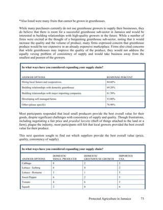 *Also listed were many fruits that cannot be grown in greenhouses.

While many purchasers currently do not use greenhouse growers to supply their businesses, they
do believe that there is room for a successful greenhouse sub-sector in Jamaica and would be
interested in building relationships with high-quality growers in the future. While a number of
firms were excited at the thought of a burgeoning greenhouse sub-sector, noting that it would
increase the quality and the volume of produce, many firms expressed concern that greenhouse
produce would be too expensive in an already expensive marketplace. Firms also cited concerns
that while greenhouses may improve the quality of the produce, they would not address the
equally vexing problem of consistency of supply and would take business away from the
smallest and poorest of the growers.


  In what ways have you considered expanding your supply chain?


  ANSWER OPTIONS                                                            RESPONSE PERCENT
  Hiring local famers and cooperatives.                                     84.60%

  Building relationships with domestic greenhouse                           69.20%

  Building relationships with major importing companies.                    61.50%

  Developing self-managed farms.                                            53.80%

  Other (please specify)                                                    76.90%


Most participants responded that local small producers provide the best overall value for their
goods, despite significant challenges with consistency of supply and quality. Though frustrations,
including negotiating a fair price and praedial larceny (theft of things attached to the land or a
farm), plague the industry, most participants still felt that local growers provided the best overall
value for their produce.

This next question sought to find out which suppliers provide the best overall value (price,
quality, consistency of supply).


  In what ways have you considered expanding your supply chain?

                              DOMESTIC                     DOMESTIC                  IMPORTED
  ANSWER OPTIONS              SMALL PRODUCER               GREENHOUSE GROWER         USA
  Cabbage                     8                            2                         2
  Lettuce - Iceberg           6                            4                         2
  Lettuce - Romaine           3                            1                         5
  Sweet Pepper                6                            2                         5
  Tomato                      4                            6                         3
  Squash                      2                            0                         6



                                                               Protected Agriculture in Jamaica   73
 