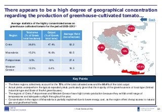 GREECE – Market Special “Developments in the Greek Horticulture Sector: Greenhouses and Agro logistics