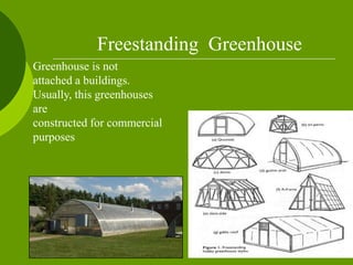 Greenhouse is not
attached a buildings.
Usually, this greenhouses
are
constructed for commercial
purposes
Freestanding Greenhouse
 