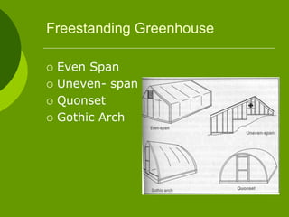 Freestanding Greenhouse
 Even Span
 Uneven- span
 Quonset
 Gothic Arch
 