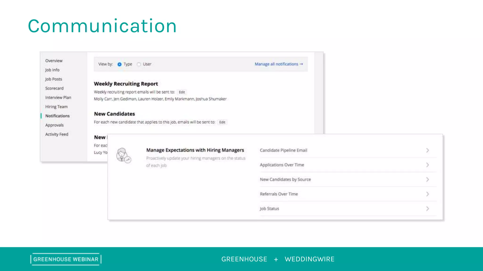 GREENHOUSE +
Communication
WEDDINGWIRE
 