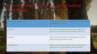 Some HRM functions and ways of making
them green
Performance evaluation To evaluate employee's job performance according to
green-related criteria
evaluation To include a separate component for progress on
greening in the performance feedback interview.
Rewards To give financial incentives to employees for their
good green performance of job
management To give non-financial rewards such as praises and
recognitions to employees for their greening.
 