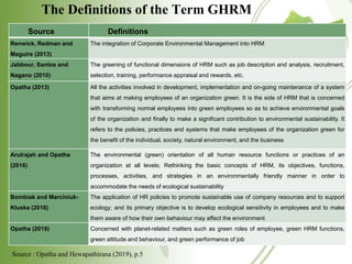 The Definitions of the Term GHRM
Source Definitions
Renwick, Redman and
Maguire (2013)
The integration of Corporate Enviro...