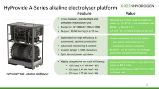 5
HyProvide A-Series alkaline electrolyser platform
• Truly modular, standardised and
complete electrolyser unit
• Footprint: W:1800xD:1100xH:2300
• Output: 30-90 Nm3 H2/h @ 35 bar
• Delivered pre-tested, ready to install and
power up, non ATEX → low installation costs
• 200 kg. H2 daily at 2 m2
• 2.7 to 8.1 kg. H2 hourly production per unit
HyProvide™ A60 – alkaline electrolyser
Feature Value
• Optimized for high efficiency &
automated, optimal production
• Advanced monitoring & control
• Cluster design 1-100% dynamics
• Split second power up/down
• Lowest operational costs in the market
• Less power consumption per H2
• Automated, optimal production
• Versatile – can be used for any hydrogen
application and power grid balancing
• Highly competitive on stack efficiency
• 100% load: 4.17 kW/Nm3 - 85%
• 50% load: 3.91 kW /Nm3 - 90%
• 25% load: 3.77 kW /Nm3 - 94%
• Lowest price/performance - now and in the
future (< 850 € / kW)
• Full system efficiency of HHV 76.5% at 100%
continued load
 