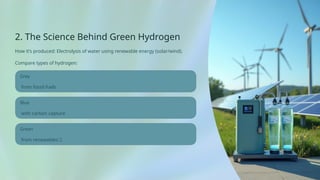Green Hydrogen- The Fuel of the future.pptx