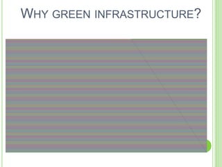 WHY GREEN INFRASTRUCTURE? 
 