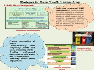 Presentation on Green infrastructure for Urban Areas | PPTX