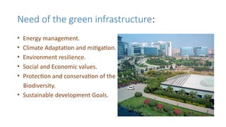 Green Infrastructure Statement.pdf GREEN INFRASTRUCTURE AND SUSTAINABILITY.pptx