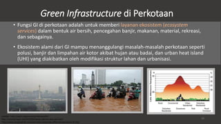 Green Infrastructure di Perkotaan. Studi Kasus Jakarta | PDF