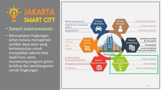 Green Infrastructure di Perkotaan. Studi Kasus Jakarta | PDF