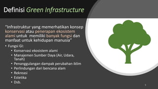 Green Infrastructure di Perkotaan. Studi Kasus Jakarta | PDF