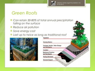 Atlantic States Legal Foundation, Inc.
                                      07.25.2012




Green Roofs
   Can retain 30-80% of total annual precipitation
    falling on the surface
   Reduce air pollution
   Save energy cost
   Last up to twice as long as traditional roof
 