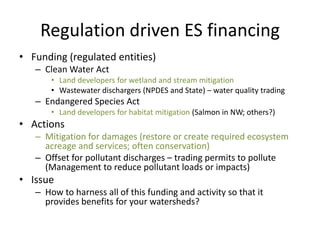 Regulation driven ES financing
• Funding (regulated entities)
   – Clean Water Act
       • Land developers for wetland and stream mitigation
       • Wastewater dischargers (NPDES and State) – water quality trading
   – Endangered Species Act
       • Land developers for habitat mitigation (Salmon in NW; others?)
• Actions
   – Mitigation for damages (restore or create required ecosystem
     acreage and services; often conservation)
   – Offset for pollutant discharges – trading permits to pollute
     (Management to reduce pollutant loads or impacts)
• Issue
   – How to harness all of this funding and activity so that it
     provides benefits for your watersheds?
 