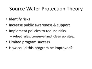 Source Water Protection Theory
• Identify risks
• Increase public awareness & support
• Implement policies to reduce risks
  – Adopt rules, conserve land, clean up sites…
• Limited program success
• How could this program be improved?
 