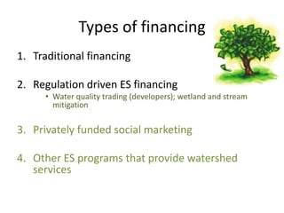 Types of financing
1. Traditional financing

2. Regulation driven ES financing
      • Water quality trading (developers); wetland and stream
        mitigation

3. Privately funded social marketing

4. Other ES programs that provide watershed
   services
 