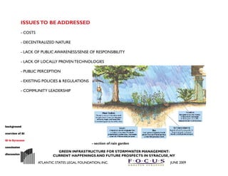 Green Infrastructure for Stormwater Management | PDF