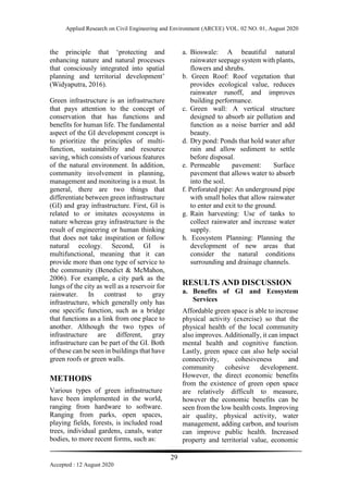 Green infrastructure in jakarta basic understanding and implementation ...