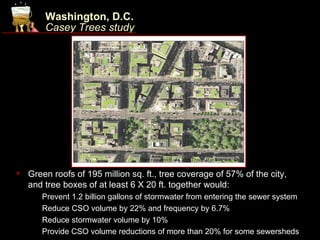 Washington, D.C.
         Casey Trees study




                                    Photo courtesy of CaseyTrees, Washington, DC

   Green roofs of 195 million sq. ft., tree coverage of 57% of the city,
    and tree boxes of at least 6 X 20 ft. together would:
     •   Prevent 1.2 billion gallons of stormwater from entering the sewer system
     •   Reduce CSO volume by 22% and frequency by 6.7%
     •   Reduce stormwater volume by 10%
     •   Provide CSO volume reductions of more than 20% for some sewersheds
 