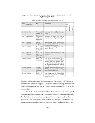 Chapter 11     From KPIs to the Business Case - Return on Investment on Green IT? -
                                by Dominique C. Brack

                      Table 11.2: KPIs for consideration (part 2 of 3)
         Strategic                                                                  Evaluation
 Area                       KPI             Description
         Objective                                                                  on
                                                                                    [RAG]




                                                                                          Amber

                                                                                                  Green
                                                                                    Red
 Operations
         Supplies           % recycled      Percentage of recycled printer paper
                            printer pa-     in use.
                            per
 CSR     Operations         % of energy     Percentage of energy used from re-
                            used from       newable sources (“green energy”).
                            renewable
                            sources
 CSR     Human              Carbon          Measures the impact that activities
         Resource           footprint       have on the environment measured
                                            in units of carbon dioxide.
 CSR     Facilities         % of total      Percentage of total power that is
                            power that      “green” power.
                            is “green”
                            power
 CSR     Human              % of em-        Percentage of employees using pub-
         Resource           ployees         lic transport.
                            using pub-
                            lic transport
 Operations
         Facilities         Total     on-   Total on-site created energy (in Gi-
                            site energy     gajoule) in measurement period (e.g.
                                            monthly, quarterly, yearly). This is
                                            energy that is created for example in
                                            the manufacturing process and that
                                            can be (re)-used.
 Operations
         Facilities         Average         Average electrical consumption in
                            electrical      KWH per measurement period (e.g.
                            consump-        daily, monthly, quarterly).
                            tion
 Operations
         Facilities         Total     En-   Total energy use (in Gigajoule) in
                            ergy Use        measurement period (e.g. monthly,
                                            quarterly, yearly).



from an Information and Communication Technology (ICT) perspec-
tive must be followed. Figure 11.5 details the relationship between the
procurement policy and the ICT Chief Information Ofﬁcer (CIO’s) re-
sponsibility.
   As ICT is the main contributor to carbon emissions, it makes good
business sense to reduce these emissions through a proactive approach.
Products that consume less energy or that are right-sized to the pur-
pose will save substantial costs within the lifecycle (electricity con-
sumption, consumables such as paper or toner) and avoid costly dis-


                                               192
 