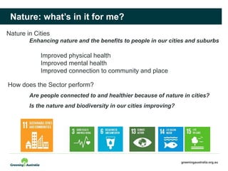 greeningaustralia.org.au
Nature: what’s in it for me?
How does the Sector perform?
Are people connected to and healthier because of nature in cities?
Is the nature and biodiversity in our cities improving?
Nature in Cities
Enhancing nature and the benefits to people in our cities and suburbs
Improved physical health
Improved mental health
Improved connection to community and place
 