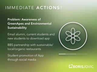 I M M E D I AT E A C T I O N S ?
Problem: Awareness of
GreenApes and Environmental
Sustainability
Email alumni, current students and
new students to download app
BBS partnership with sustainable/
local/organic restaurants
Student promotion of App
through social media
 