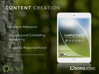 C O N T E N T C R E AT I O N
Audience Relevance
Engaging and Compelling
Storytelling
Triggers a Response/Action
Source: http://www.curata.com/blog/content-marketing-statistics-the-
ultimate-list/
CAMPUS FOR US
BUILDING A MORE SUSTAINABLE CAMPUS OF THE FUTURE
In collaboration with
Ethics, Sustainability and
Resposibility iniatives for a more
sustaibale future
 