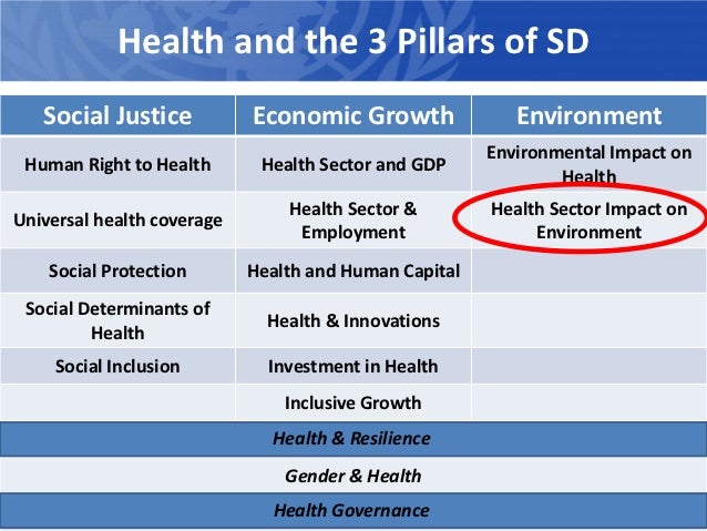 healthcare sector economic imperfection Because us healthcare consumers aren’t influentially equipped and government interventions continue to be driven by a handful of powerful medical device and pharmaceutical suppliers, the market for healthcare cannot be analyzed using standard supply-and-demand curves. healthcare sector economic imperfection Because us healthcare consumers aren’t influentially equipped and government interventions continue to be driven by a handful of powerful medical device and pharmaceutical suppliers, the market for healthcare cannot be analyzed using standard supply-and-demand curves.