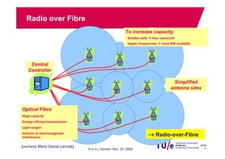 Radio over Fibre
                                                           To increase capacity:
                                                            Smaller cells    less users/cell
                                                            Higher frequencies     more BW available




     Central
    Controller

               RG                                                                         Simplified
                                                                                         antenna sites



Optical Fibre
Huge capacity
Energy efficient transmission
Light weight
Immune to electromagnetic
interference
                                                                            → Radio-over-Fibre
                                                                                                       amjk
[courtesy Maria Garcia Larrode]                                                                           4
                                  © a.m.j. koonen, Nov. 25, 2009
 