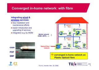 Converged in-home network: with fibre

 integrating wired &
 wireless services:
  less installation and
  maintenance efforts                                                 optical
                                                                        fibre
  easier introduction and
                                                                                webcam
  upgrading of services
  integration e.g. by WDM                                          HDTV                   laptop
                             Mobile network                                         PC
                            (GSM, UMTS, …)                             mobile
                                                                      optical
                                                                        fibre
                                                                                 VoIP
                                                              RG
                               Optical Fibre                       mp3            fax
coax                                network                        download       print    PDA


POF
                                                    converged in-home network on
SMF
                                                    Plastic Optical Fibre

                                                                                                   amjk
                             © a.m.j. koonen, Nov. 25, 2009                                           6
 