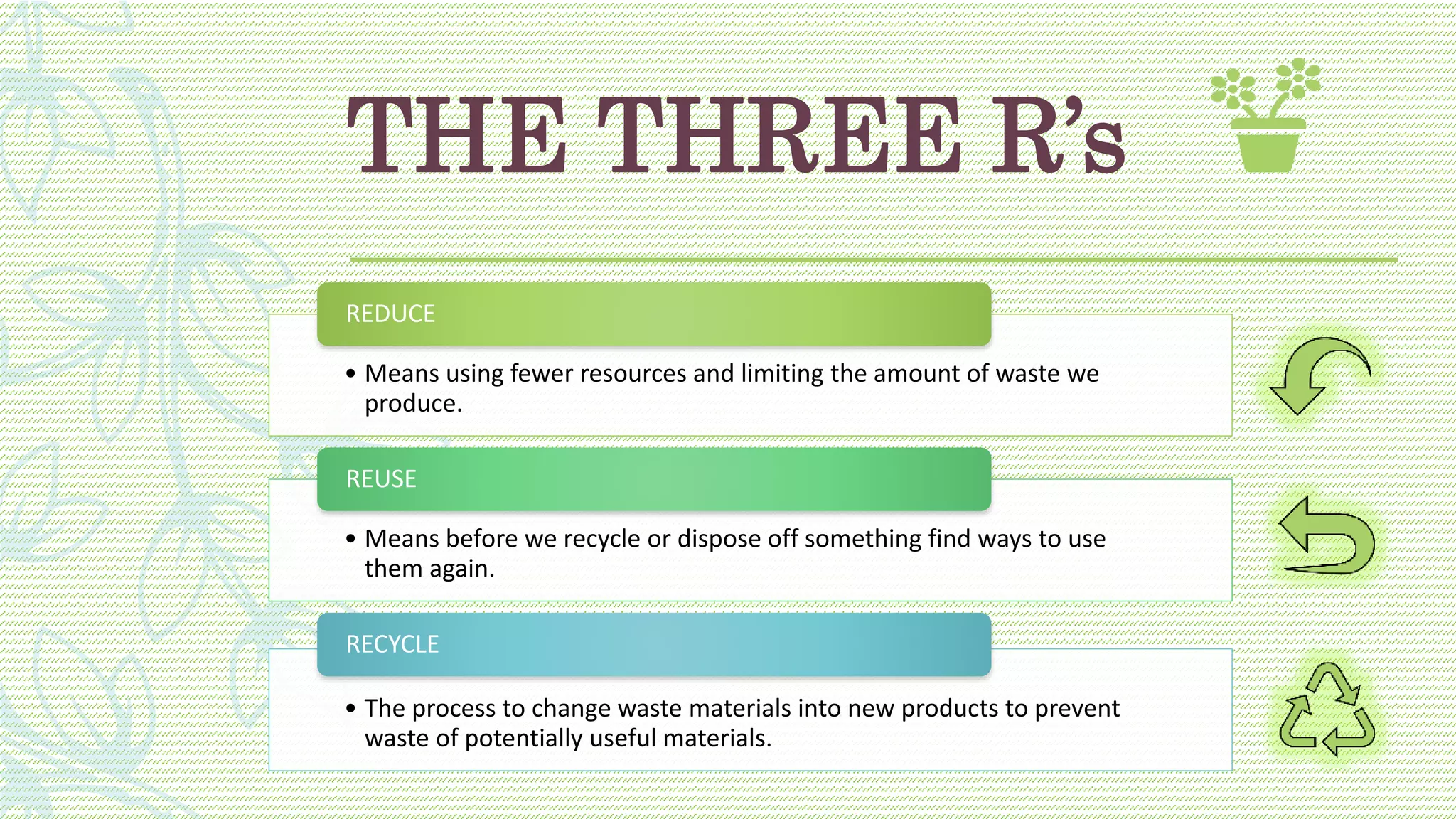 Greening the environment | PPTX