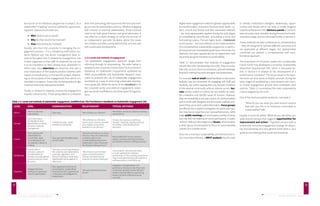 STRATEGIES FOR INITIATING TRANSFORMATION GREENING UNIVERSITIES TOOLKIT 
19 
the launch of an individual programme or project. So a 
stakeholder “mapping” exercise represents a good start-ing 
point. Aspects to consider are: 
Who needs to be involved? 
Why do they need to be involved? 
How should they be involved? 
Equally, who from the university is managing the en-gagement 
process – if it is initiated by staff and/or stu-dents 
(bottom-up), has senior management been in-vited 
to the table? And if initiated by management, has 
it been organised so that staff (or students) do not see 
it as an imposition on their already busy schedules? In 
either case, clear objectives are essential, and also a 
clear explanation of the baseline position (whether with 
respect to overall policy, or to a specific project, depend-ing 
on the purpose of the engagement) from which it is 
intended to progress. Those who are being asked to get 
involved need to be adequately briefed. 
Finally, in relation to capacity, community engagement 
requires resources too. Those being asked to contribute 
their time and energy will respond to the time and ener-gy 
put into the participatory process. Whether engaging 
with internal or external stakeholders, those involved 
need to be both good listeners and good advocates. It 
can often be a useful strategy to utilise the services of 
an independent specialist facilitator where the issues 
are complex and often poorly defined [30], as is the case 
with sustainable development. 
2.3.2 Levels and methods of engagement 
The stakeholder engagement spectrum ranges from 
informing through to empowering. The table below is 
adapted to the university context from The Practitioner’s 
Handbook on Stakeholder Engagement, published by 
UNEP, AccountAbility and Stakeholder Research Asso-ciates 
to promote the use of stakeholder engagement 
worldwide as a way of advancing sustainable develop-ment 
goals [30]. While the focus of the Handbook is on 
the corporate sector and external engagement, strate-gies 
are easily modifiable to suit other types of organisa-tions. 
Table 2.2: Levels and methods of stakeholder engagement, modified from The Practitioner’s Handbook on Stakeholder Engagement [30]. 
LEVEL GOAL COMMUNICATION RELATIONSHIP TYPICAL METHODS 
Inform Inform or educate 
stakeholders. One-way. “We will keep you informed.” Newsletters, brochures, displays, websites, 
presentations. 
Consult 
Gain information 
and feedback from 
stakeholders to inform 
decisions made by 
management. 
Limited two-way – views 
solicited and provided. 
“We will keep you informed, 
listen to your concerns, consider 
your insights, and provide 
feedback on our decision.” 
Surveys, focus groups, workshops, 
“toolbox” meetings, standing advisory 
committee, online feedback and 
discussion. 
Involve 
Work directly with 
stakeholders to 
ensure their views 
are understood and 
considered in decision 
making. 
Two-way, learning takes place 
on both sides. 
“We will work with you to ensure 
that your views are understood, 
to explore options and 
provide feedback about how 
stakeholders’ views influenced 
the decision making process.” 
Multi-stakeholder forums, advisory 
panels, consensus building processes, 
participatory decision making processes. 
Collaborate 
Partner with or 
convene a network 
of stakeholders to 
develop mutually agreed 
solutions and joint plan 
of action. 
Two-way, or multi-way between 
the university and stakeholders. 
Learning, negotiation, and 
decision making on both sides. 
Stakeholders work together to 
take action 
“We will look to you for direct 
advice and participation in 
finding and implementing 
solutions to shared challenges.” 
Joint projects, voluntary two-party 
or multi-stakeholder initiatives, 
partnerships. In the university context this 
may involve partnerships with student or 
staff associations, local NGOs, etc. 
Empower 
Delegate decision 
making on a particular 
issue to stakeholders. 
New organisational forms of 
accountability: stakeholders 
have formal role in governance 
or decisions are delegated to 
stakeholders. 
“We will implement what you 
decide.” 
Integration of stakeholders into 
governance structure (note that many 
universities already include staff and 
student representatives in governing 
bodies, but their influence may be 
nominal). 
20 
Higher level engagement makes for greater opportunities 
for transformation. In practice, the three lower levels – In-form, 
Consult and Involve, and their associated methods 
– are most appropriately applied during the early stages 
of consolidating commitment, articulating a vision and 
formulating a policy. The two higher levels – Collaborate 
and Empower – are more relevant to the implementation 
of a comprehensive sustainability programme. In particu-lar 
empowerment necessitates governance structures of a 
distinctly new type, appropriate for an organisation well 
advanced along the transition to sustainability. 
Table 2.1 demonstrates that methods of engagement 
should reflect the intended objectives [30]. They must also 
take into account local circumstances, and acknowledge 
that each method has both strengths and weaknesses. 
For example web or email based feedback or discussion 
facilities may be convenient for engaging with staff and 
students, but online approaches may exclude members 
of the external community without internet access. Sur-veys 
(verbal, written or online) are very helpful to estab-lish 
a baseline and identify issues of concern. However, 
they are essentially a one-way means of communication 
and must be well designed and the results carefully ana-lysed 
if they are to elicit useful information. Focus groups 
are effective for in-depth investigation of a particular topic 
but may favour expertise over representativeness, while 
larger public meetings can encompass a variety of issues 
but may feel intimidating for some participants. A useful 
“hybrid” method is the single-issue forum, which enables 
a wider group of participants to focus on more tractable 
subsets of a complex whole. 
Once the university’s sustainability commitment and vi-sion 
have been defined, a SWOT analysis may be used 
to identify institutional strengths, weaknesses, oppor-tunities 
and threats which can help or hinder progress 
towards achievement [43]. Advisory panels or commit-tees 
are particularly valuable during the practical imple-mentation 
stage, and are discussed further in Section 3. 
These methods are best understood as complementary 
– they are designed to achieve different outcomes and 
are applicable at different stages, but appropriately 
combined can present a comprehensive and trans-formative 
approach. 
The Association of University Leaders for a Sustainable 
Future (ULSF) has developed a university Sustainability 
Assessment Questionnaire [44], which is discussed fur-ther 
in Section 4 in relation to the development of a 
performance “scorecard”. The issues raised in the ques-tionnaire 
can also serve as helpful prompts during the 
early stages of establishing a commitment and vision, 
to initiate engagement around what constitutes best 
practice. Table 2.2 summarises the main sustainability 
criteria targeted by the ULSF. 
One of the most perceptive questions / prompts is: 
“What do you see when you walk around campus 
that tells you this is an institution committed to 
sustainability?” [44]. 
Equally it could be asked: “What do you see when you 
walk around campus that suggests opportunities for 
improvement and action?” A guided campus walk is 
simple and instructive engagement strategy for observ-ing 
and assessing (at a very general level) what is, as a 
guide to considering what could and should be. 
 