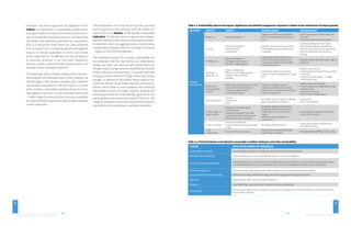 Table 3.1: Sustainability aspects and impacts, significance and potential management responses in relation to the maintenance of campus grounds. 
ACTIVITY ASPECT IMPACT SIGNIFICANCE MANAGEMENT 
STRATEGIES FOR INITIATING TRANSFORMATION GREENING UNIVERSITIES TOOLKIT 
31 
Indicators may also be grouped and weighted to form 
indices of environment or sustainability performance. 
Ecological footprint analysis (the amount of land neces-sary 
to provide the necessary resources and assimilate 
the wastes and pollutants generated by a population 
[63]) is a well-known index which has been extended 
from its original role in comparing national and regional 
impacts to include application to public and private 
sector organisations, households and the comparison 
of consumer products. It has also been adapted to 
focus on specific criteria of environmental concern, for 
example carbon and water footprints. 
The advantage of the ecological footprint lies in the com-prehensibility 
and educative value of the measure; the 
disadvantage is that despite extensive data collection 
and analysis requirements, the end result is a metric 
which enables comparability between places, but not a 
high degree of accuracy. It is not discussed further here 
– a wide range of online and other resources is available 
for those wishing to explore and apply footprint analysis 
in their institutions. 
The development of an indicator set typically proceeds 
from the general to the particular: from the overall con-cepts 
to the main themes, to the specific, measurable 
indicators. The themes serve to organise and contextu-alise 
the indicators. More detail on the process of indica-tor 
selection, which as suggested above, should involve 
a participatory dialogue with the university community 
– is given in the Technical Appendix. 
The biophysical aspects of university sustainability can 
be condensed into four key themes, as noted above: 
energy use, water use, land use and material flows. Al-though 
climate change crosses multiple themes, for ease 
of data collection and reporting it is included here with 
energy, to create a theme of “Energy, carbon and climate 
change”. In addition to the themes where physical out-comes 
are directly measureable, there are a further four 
themes which relate to more qualitative (but indirectly 
measurable) aspects of change: research, learning and 
teaching (education for sustainability), governance and 
administration and community outreach (Table 3.2). The 
“range of variables” column indicates potential areas for 
the definition of quantitative or qualitative indicators. 
32 
Grounds 
maintenance 
Water use Resource depletion 
Depends on climate and geography – 
will be of major significance for some 
sites 
Use recycled water and/or captured 
rainwater 
Select low water requirement plants 
Fuel use 
Resource depletion 
GHG emissions 
Air pollution 
Depends on extent of mechanised 
maintenance, impacts likely to be 
moderate 
Substitute biofuels for fossil fuels 
Purchase fuel-efficient equipment 
Reduce use of mechanical equipment 
Improve equipment maintenance, 
training 
Fertiliser use 
Resource depletion 
Damage to soil structure 
Runoff / eutrophication 
Impacts generally moderate, but 
may be more significant where a 
university is located near sensitive 
natural ecosystems 
Replace artificial fertilisers with organic 
products 
Herbicide / 
pesticide use 
Resource depletion 
Effects on non-target species 
Runoff / water pollution 
Spillage 
Generally as above; however the 
impact of a spill may represent a major 
risk 
Reduce chemical use 
Substitute non-persistent for persistent 
chemicals 
Improve chemical safety – storage, 
handling, training 
Biodiversity 
and ecosystem 
services 
Biodiversity and ecosystem services 
may be maintained, enhanced 
or reduced, depending on 
maintenance regime 
Positive or negative impacts 
range from relatively low to high, 
depending on location (urbanised vs. 
natural ecosystems) 
Specify local native species 
Preserve significant vegetation during 
building works 
Avoid monocultures 
Avoid environmental weeds 
Soil disturbance 
Erosion 
Compaction 
Dust 
Generally low, but may be moderate, 
again depending on location 
Apply mulch 
Use no-till methods 
Garden organics 
(green waste) 
Reduction of landfill space 
GHG emissions 
Impacts of transport to landfill 
Land and aquifer contamination 
Production / use of compost 
Moderate negative impacts from 
landfill, but these will increase as 
landfill space runs out in many 
regions 
Moderate positive impact of 
composting 
Process garden organics to generate 
mulch and compost 
Campus amenity 
Impact on work/study 
environment, productivity, quality 
of life 
Moderate positive impacts Continually improve maintenance 
standards, training 
Local 
employment Impact on local economy Range from low to relatively high, 
depending on location Hire grounds staff from local area 
Table 3.2: Potential themes and indicative measurable variables relating to university sustainability. 
THEME INDICATIVE RANGE OF VARIABLES 
Sustainability in research Grant funding, publications, conferences and seminars, commercialisation 
Education for sustainability Cross-disciplinary courses, sustainability literacy, curriculum integration 
Governance and administration Sustainability policies, environmental management plans and systems, environmental auditing, recruitment 
and staff development, ethical investment, local economic development, student access and equity 
Community outreach Service learning, collaboration with other institutions, community development projects 
Energy, carbon and climate change Operational energy, embodied energy, transport energy, greenhouse gas emissions 
Water use Potable water, water reuse, rainwater collection 
Land use Green buildings, space planning, ecosystem services, biodiversity 
Material flows Contract specification and evaluation, supply chain management, life cycle assessment, waste minimisation, 
air and water pollution 
 
