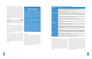 STRATEGIES FOR INITIATING TRANSFORMATION GREENING UNIVERSITIES TOOLKIT 
37 
University energy management probably offers the 
best opportunities for achieving the “little victories” 
necessary to enable “systemic transformation” [6]. An 
important consideration here is developing a business 
case which itemises costs and savings. Many energy ac-tions 
(like switching off lights and equipment when not 
in use) are effectively cost free. Others will involve up-front 
cost which are paid back over time – and payback 
calculations should take account of energy price infla-tion, 
project life span and other monetary and non mon-etary 
savings such as reduced maintenance, impacts on 
health or comfort and pedagogic value (life cycle cost 
analysis) [43]. 
One useful method is to establish a revolving 
loan fund, whereby savings accruing from energy 
conservation and efficiency actions (and other sustain-ability 
initiatives) are placed in an account to fund other 
projects. 
Other potential actions to save energy and reduce 
greenhouse emissions can include outreach pro-grams 
such as collaboration with schools, local 
government and community organisations; service 
learning activities for students; engagement in the 
public policy process; and programs to support stu-dents 
and staff to reduce their own residential energy 
consumption [43]. 
The above recommendations focus on reducing emis-sions 
from stationary energy – electricity and gas. 
Universities may wish to combine a suite of emission-reducing 
actions around transport, waste, building de-sign, 
procurement, office and laboratory practices and 
IT into a single climate action plan, or include them in 
separate action plans around the abovementioned is-sues 
(which is the format given here). Either option is 
entirely valid. 
DISTANCE LEARNING AND 
GREENHOUSE EMISSIONS 
In the UK, distance learning requires 87% less energy 
and generates 85% fewer CO2 emissions than full-time 
courses on campus, and part-time campus-based 
courses reduce energy and CO2 emissions by 65 and 
61% respectively compared with full-time [65]. The 
lower impacts of part-time and distance learning is 
due mainly to a reduction in student travel, elimina-tion 
of significant energy consumption from students’ 
housing and more efficient campus site utilisation. 
E-learning appears to offer only relatively small ener-gy 
and emission reductions (20 and 12% respectively) 
compared with mainly print-based distance learning 
courses, mainly because online learning requires more 
energy for computing and paper for printing. 
The most striking finding from this project was that 
distance learning can dramatically reduce the energy 
and emissions involved in studying to only 13-15% of 
those arising from an equivalent full-time, face-to-face 
campus-based course [65]. While these outcomes are 
specific to a particular time and place, they suggest 
that university sustainability programs should be ex-tended 
beyond addressing campus site impacts and 
greening the curriculum, and that the role of distance 
education should be further evaluated as a potential 
sustainability initiative. 
3.5.2 Water 
Depending on location and climate, availability and 
conservation of adequate supplies of clean drinking 
water may be the most critical sustainability issue for 
a university. As well as conservation (policy and behav-iour 
change) and efficiency measures (maintenance 
and capital works), water management for sustainabil-ity 
generally includes actions to reuse and recycle po-table 
water for potable or non-potable purposes. Table 
3.5 outlines some typical opportunities for managing 
campus water use, adapted from the University of New 
South Wales Water Savings Action Plan [66]. 
38 
Table 3.5: Actions for water conservation, efficiency, reuse and recycling. 
CATEGORY ACTION 
Water conservation 
(policy and behaviour 
change) 
Employment of Water Manager (can be combined Energy / Water Manager position). 
Water efficiency standards for new construction and refurbishments. 
Water efficiency purchasing standards. 
Staff water conservation training (can combine with energy conservation training). 
Financial strategies to assign water costs incurred – and savings achieved – to the responsible cost centres. 
Water conservation awareness programs – posters, stickers, events and competitions, websites, awards and 
incentives. 
Extension of “energy champions” network to incorporate water conservation. 
Water efficiency 
(maintenance and 
capital works) 
Detailed water audit and campus water balance to identify priority areas. 
Active maintenance program of early detection and repair of faulty plant, equipment and fixtures. 
Retrofitting of water saving devices – timed flow taps, waterless urinals, dual flush cisterns, eater efficient 
shower heads. 
Underground pipework leak detection and repair. 
Use of pervious paving. 
Specification of low water use species for campus grounds. 
Laboratory water use – mechanical vacuum infrastructure to replace use of aspirators, closed loop cooling 
water systems, water efficient reverse osmosis plant. 
Installation of building management and control systems (BMCS) and sub-metering for major building water 
uses, water use displays. 
Water reuse and 
recycling 
Capture and reuse of rainwater from roofs and other hard surfaces for non-potable uses (irrigation, 
laboratories, toilet flushing, cooling towers, construction works, swimming pools, etc.) – may also be treated 
to potable standard. 
Substitution of borewater for non-potable uses, when combined with managed aquifer recharge to ensure 
more water is returned to the aquifer than extracted (see also Section 7 of the Toolkit, Global exemplars). 
Installation of greywater recycling system for treatment of kitchen, laundry and shower water for non-potable 
uses. 
Composting toilets and urine recovery for fertiliser. 
Installation of blackwater recycling system to treat sewage for non-potable uses. 
Recovery and reuse of fire system test water, vehicle washdown water, etc. 
3.5.3 Waste 
The central objective of a university solid waste action 
plan is to maximise resource recovery (i.e. the propor-tion 
of solid waste stream recovered for high resource 
value use), with the corollary that this minimises waste 
disposal to landfill. The main strategy is to apply the 
“waste hierarchy” – avoid purchasing products which 
will end up as waste, repair and reuse, then recycle, 
and finally if there are no other options, dispose. This 
also recognises that environmentally preferred pro-curement 
is a major factor in avoiding waste in the 
first place. 
Since the environmental impact of responsible waste 
management is inherently beneficial, continually im-proving 
the delivery of the service itself represents a 
positive sustainability action. Waste management is 
data intensive – but unlike energy and water, there are 
no “waste meters” to track performance. Hence regu-lar 
data collection and audits are necessary. The first 
step will usually be a full waste characterisation study 
to describe the waste stream, evaluate existing waste 
management practices and identify gaps, with the aim 
of informing the development of additional systems for 
avoidance, reuse and recovery. 
 