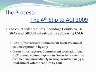 The Process:
          The 4th Stip to ACJ 2009
 The court order requires Onondaga County to use
 GRAY and GREEN infrastructure addressing CSOs

   Gray Infrastructure: Commitment to 88.7% annual
    volume capture in by 2013
   Green Infrastructure: Commitment to an additional
    6.3% annual volume capture in Green Infrastructure
    commencing immediately in 2009, resulting in 95%
    total annual volume capture by 2018
 