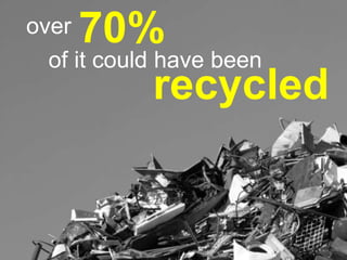70%<br />over<br />of it could have been<br />recycled<br />
