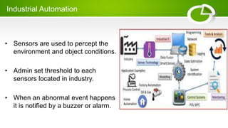 Green Iot For Smart World Pptx