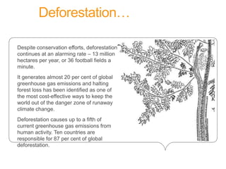 Deforestation…	Despite conservation efforts, deforestation continues at an alarming rate – 13 million hectares per year, or 36 football fields a minute. 	It generates almost 20 per cent of global greenhouse gas emissions and halting forest loss has been identified as one of the most cost-effective ways to keep the world out of the danger zone of runaway climate change.	Deforestation causes up to a fifth of current greenhouse gas emissions from human activity. Ten countries are responsible for 87 per cent of global deforestation. 