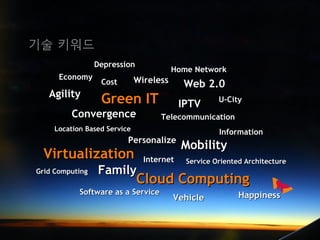 기술 키워드
                 Depression
                                        Home Network
      Economy                Wireless
                  Cost                    Web 2.0
   Agility
                  Green IT                IPTV      U-City
         Convergence               Telecommunication
    Location Based Service                          Information
                         Personalize
                                          Mobility
  Virtualization               Internet    Service Oriented Architecture
Grid Computing   Family
                              Cloud Computing
           Software as a Service                          Happiness
                                        Vehicle
 