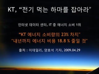 KT, “전기 먹는 하마를 잡아라”

  인터넷 데이터 센터, IT 중 에너지 소비 1위


  “KT 에너지 소비량의 23% 차지”
“내년까지 에너지 비용 18.8 % 줄일 것”

  출처 : 이데일리, 양효석 기자, 2009.04.29
 