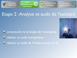 Concepts/         Un SI        Le Green IT au     Un vecteur
   Définition   écologiquement      quotidien      concurrentiel ?
                  responsable



Etape 2 : Analyse et audit de l’existant


  comprendre la stratégie de l’entreprise
  réaliser un audit énergétique
  réaliser un audit de l’infrastructure du SI
 