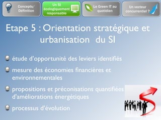 Concepts/         Un SI       Le Green IT au     Un vecteur
   Définition   écologiquement     quotidien      concurrentiel ?
                  responsable



Etape 5 : Orientation stratégique et
         urbanisation du SI
 étude d’opportunité des leviers identiﬁés
 mesure des économies ﬁnancières et
 environnementales
 propositions et préconisations quantiﬁées
 d'améliorations énergétiques
 processus d’évolution
 
