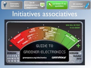 Concepts/         Un SI       Le Green IT au     Un vecteur
Définition   écologiquement     quotidien      concurrentiel ?
               responsable


  Initiatives associatives
 
