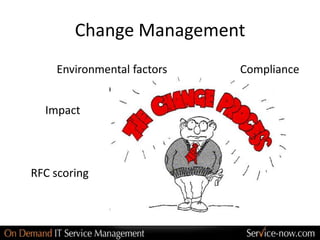 Change Management
    Environmental factors   Compliance


  Impact




RFC scoring
 