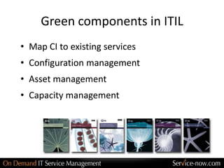 Green components in ITIL
• Map CI to existing services
• Configuration management
• Asset management
• Capacity management
 