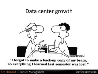 Data center growth
 