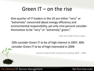 Green IT – on the rise
One-quarter of IT leaders in the US are either “very” or
“extremely” concerned about energy efficiency and
environmental responsibility, yet only nine percent consider
themselves to be “very” or “extremely” green.”
                                          Info-Tech 2007 Green Index

20% consider Green IT to be of high interest in 2007, 40%
consider Green IT to be of high interested in 2009
                    Gartner Data Center Conference polling 2007 - 2009
 