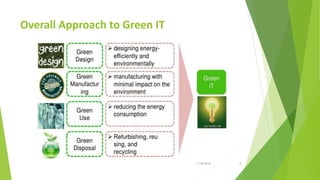 Green it | PPTX