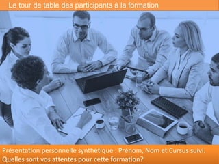 Le tour de table des participants à la formation
2
Présentation personnelle synthétique : Prénom, Nom et Cursus suivi.
Quelles sont vos attentes pour cette formation?
 